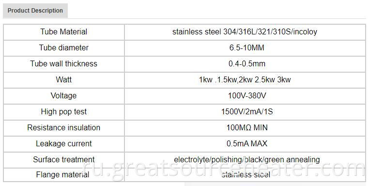 Data Sheet